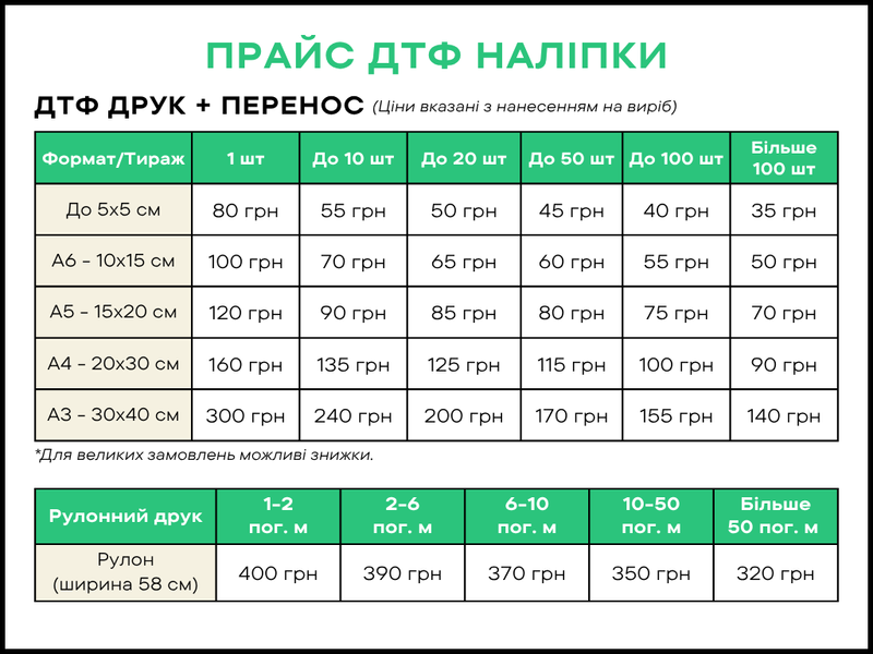 DTF печать в рулонах 58*100 см, печать термонаклеек оптом для бизнеса 35605 фото